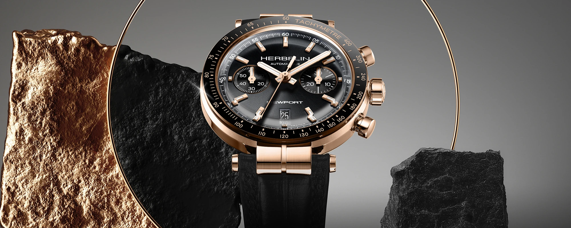 Discover Automatic Collection